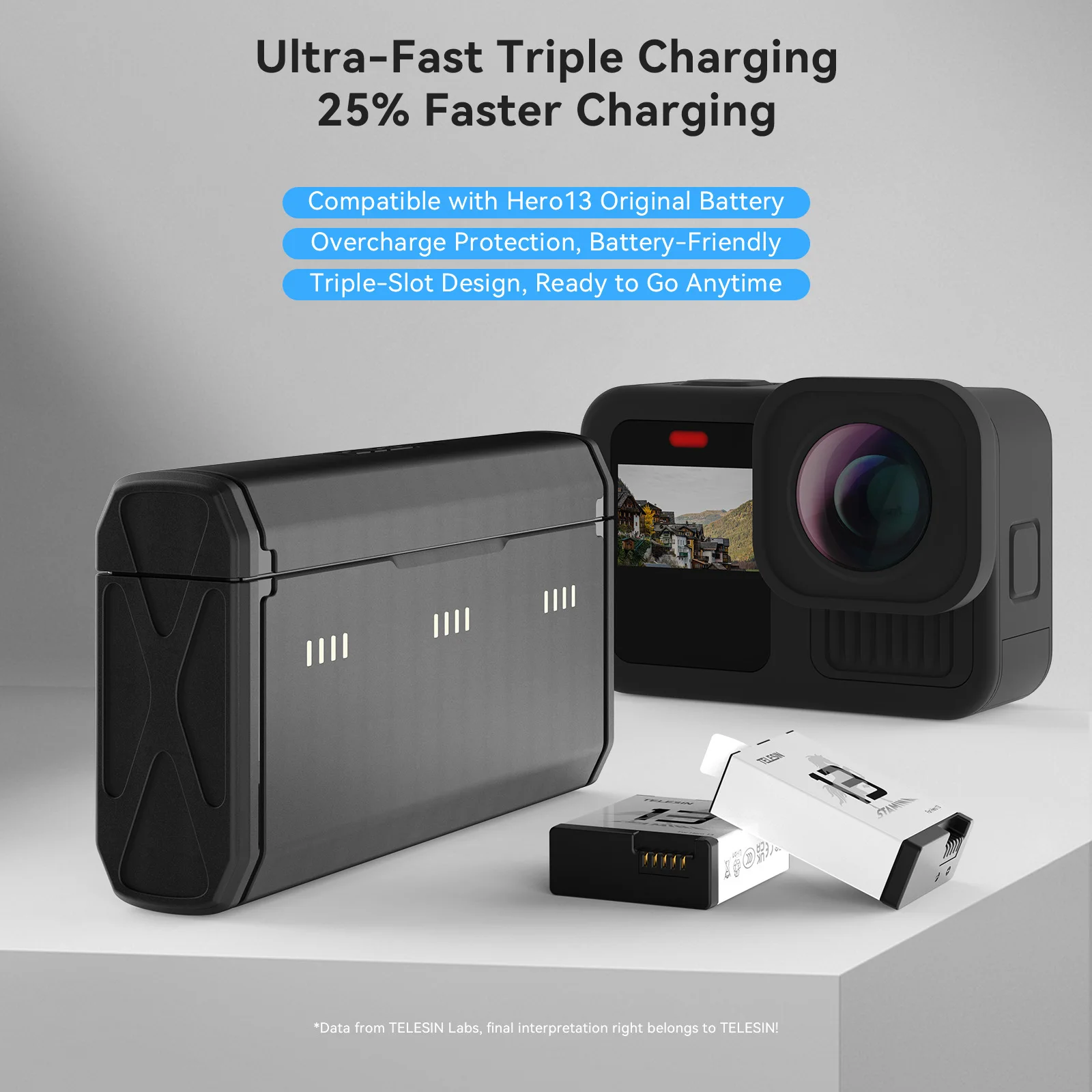 TELESIN Portable Fast Charging - огляд і ціна Gopro Action Camera Hero 11 Black