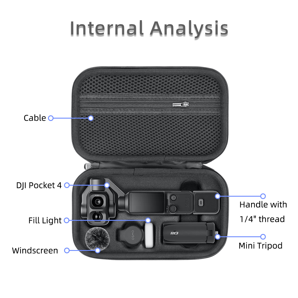 Shoulder Bag Portable Case Tri - огляд і ціна Photography Basics