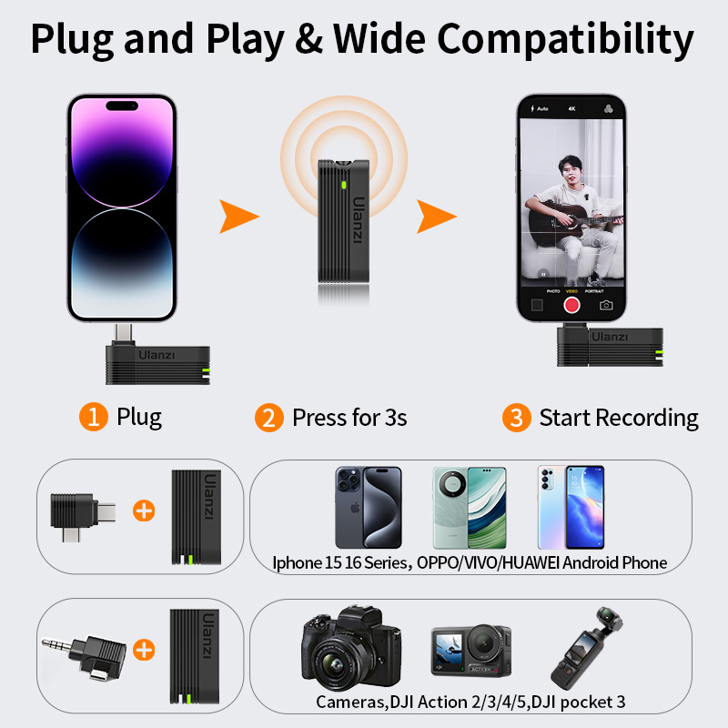 Ulanzi A100 Microphone Smartph - огляд і ціна Xiaomi Photography Kit