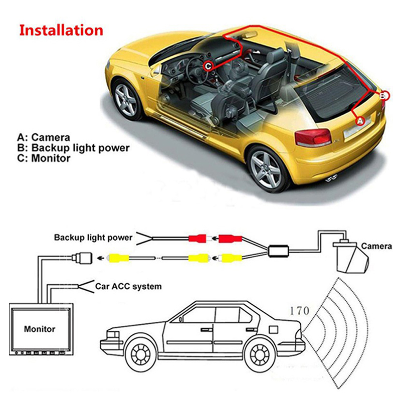 Car Rear View Camera Reverse B - огляд і ціна Xiaomi Photography Kit