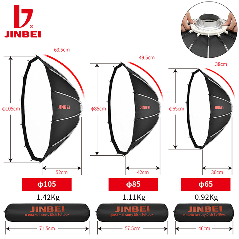 JINBEI 65  Quick Open Paraboli - огляд і ціна Photography Kit