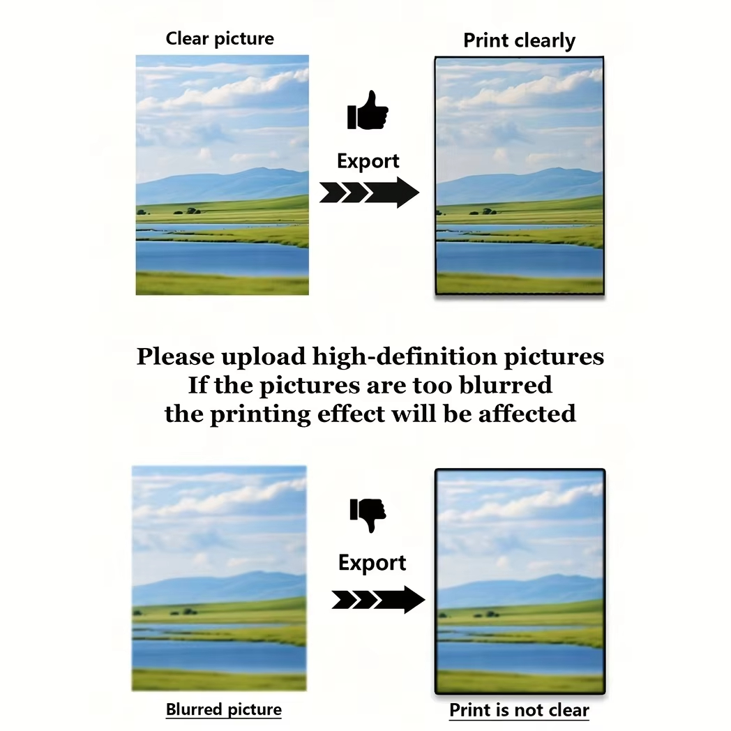 4pcs/set Custom Canvas Printin - огляд і ціна Photography Kit