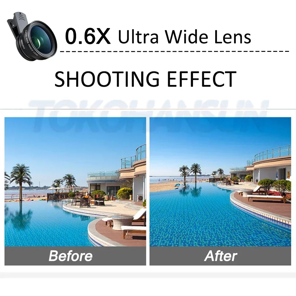 Professional HD Phone Camera L - огляд і ціна Xiaomi Photography Kit